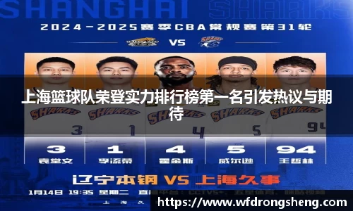 上海篮球队荣登实力排行榜第一名引发热议与期待